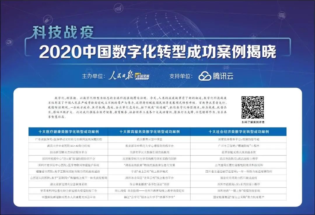 科技战疫！鸿合助力锦江云学习"停课不停学"入选2020中国数字化转型成功案例