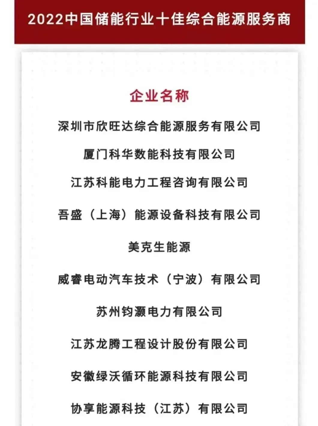 威睿能源荣获"2022中国储能行业十佳综合能源服务商"
